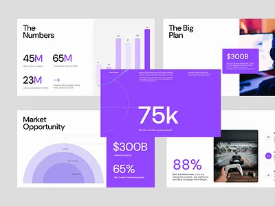 Pitch Deck Design custom template data visualization google slides graphic design graphic designer infographics investor deck keynote keynote layout pitch deck powerpoint powerpoint layout powerpoint presentation ppt pptx presentation template sales deck visualization