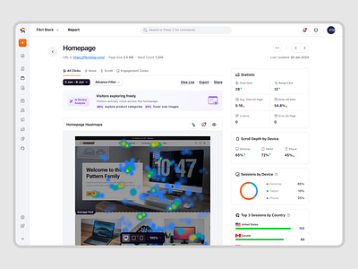 Ecomiq — Visitor Interaction Report (Heatmap) for eCommerce crm dashboard datavisualization ecommerce heatmap marketplace online store order management product design report retail saas saas design user behaviour uxdesign web analytics web builder web design web store