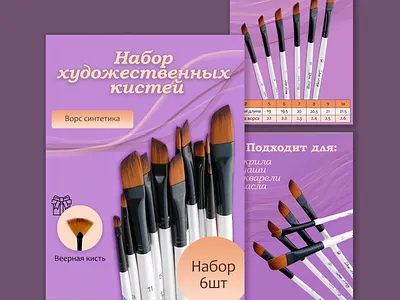Карточки товаров для маркетплейсов design graphic design