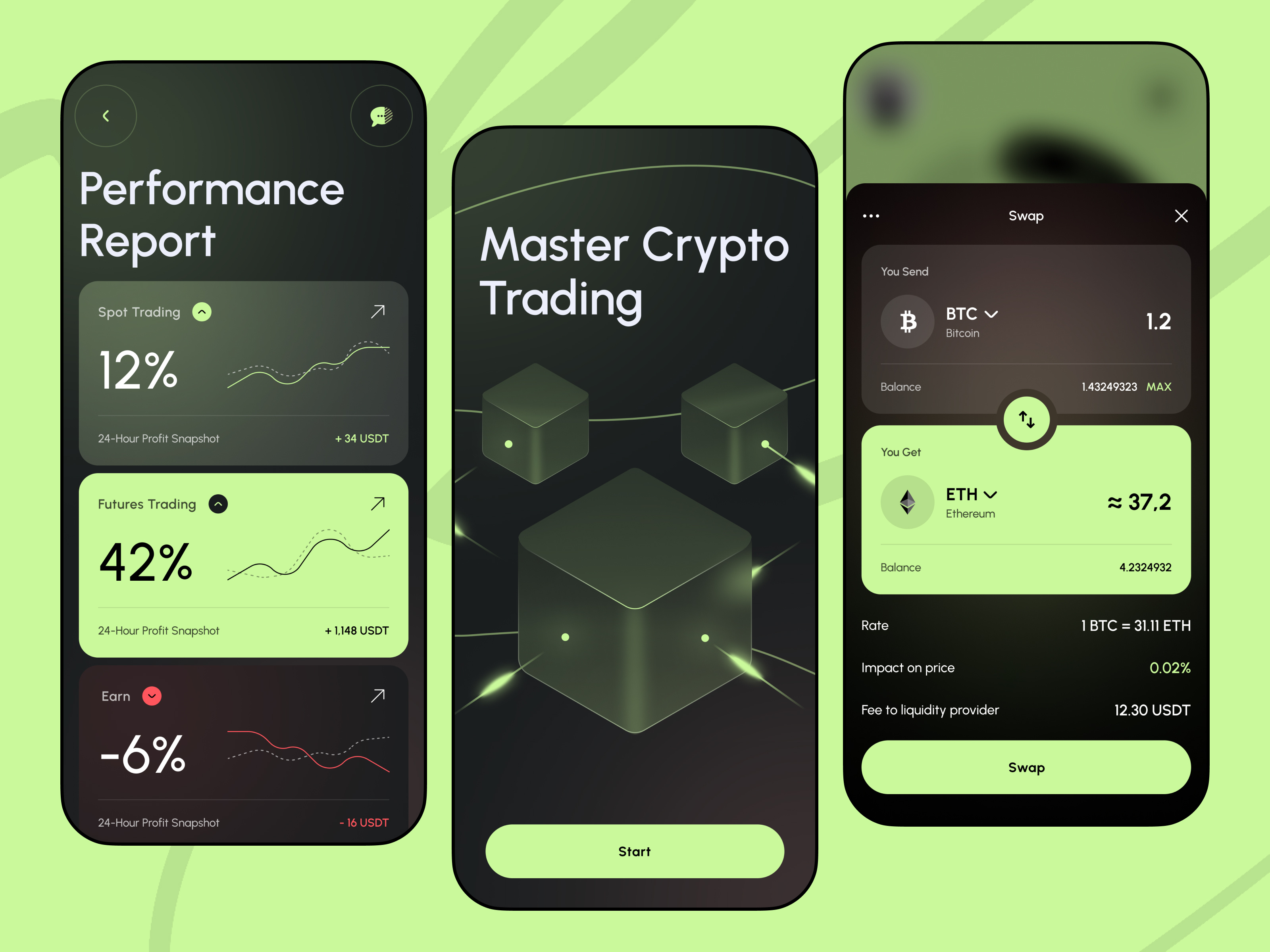 Example of Pt / Ft Designer On Monthly Retainer