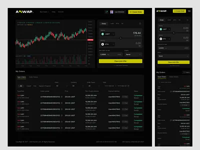 Crypto Exchange Dashboard Design bitcoin blockchain website crypto dashboard crypto dashboard design crypto trading crypto wallet crypto wallet ui dashboard design dex exchange chart exchange dashboard exchange platform swap trading web application design web design web designer web3
