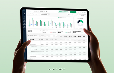 Cashflow App Design | Cash App | Saas ai saas cash app exopenses expense management expense manager expense ui modern ux saas saas ai saas app design saas ux ux design
