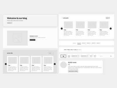 Blog portal - Module exploration blog components layout redesign ux web web layout wireframe