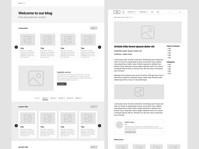 Blog wireframe (home + article) blog components layout redesign ux wireframe