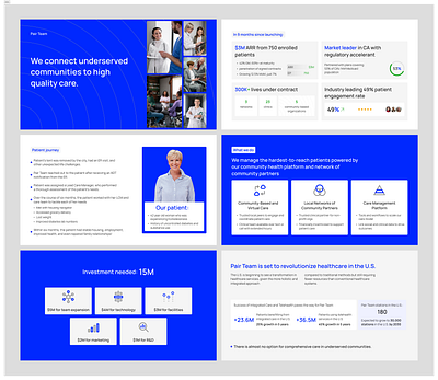 Pitch deck for a health-tech company clean design figma slides health health care healthcare website investors medical aid pitch deck pitch deck design powerpoint presentation presentation design slides trust trustworthy ui design