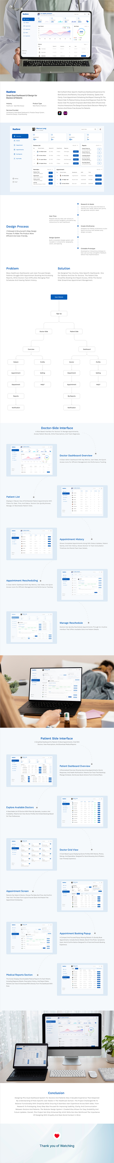 Smart Healthcare Dashboard UI for Doctors & Patients branding design graphic design logo typography ui ux