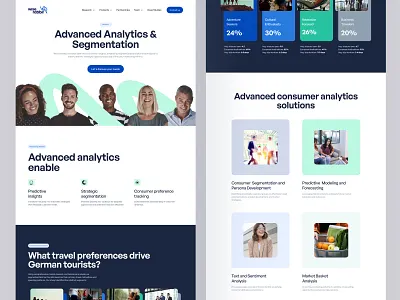 Market research company website analytics bold data fresh greenbluecombo marke people research vivdcolors websitedesign whitedesign