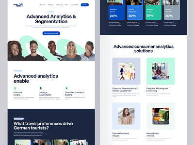 Market research company website analytics bold data fresh greenbluecombo marke people research vivdcolors websitedesign whitedesign