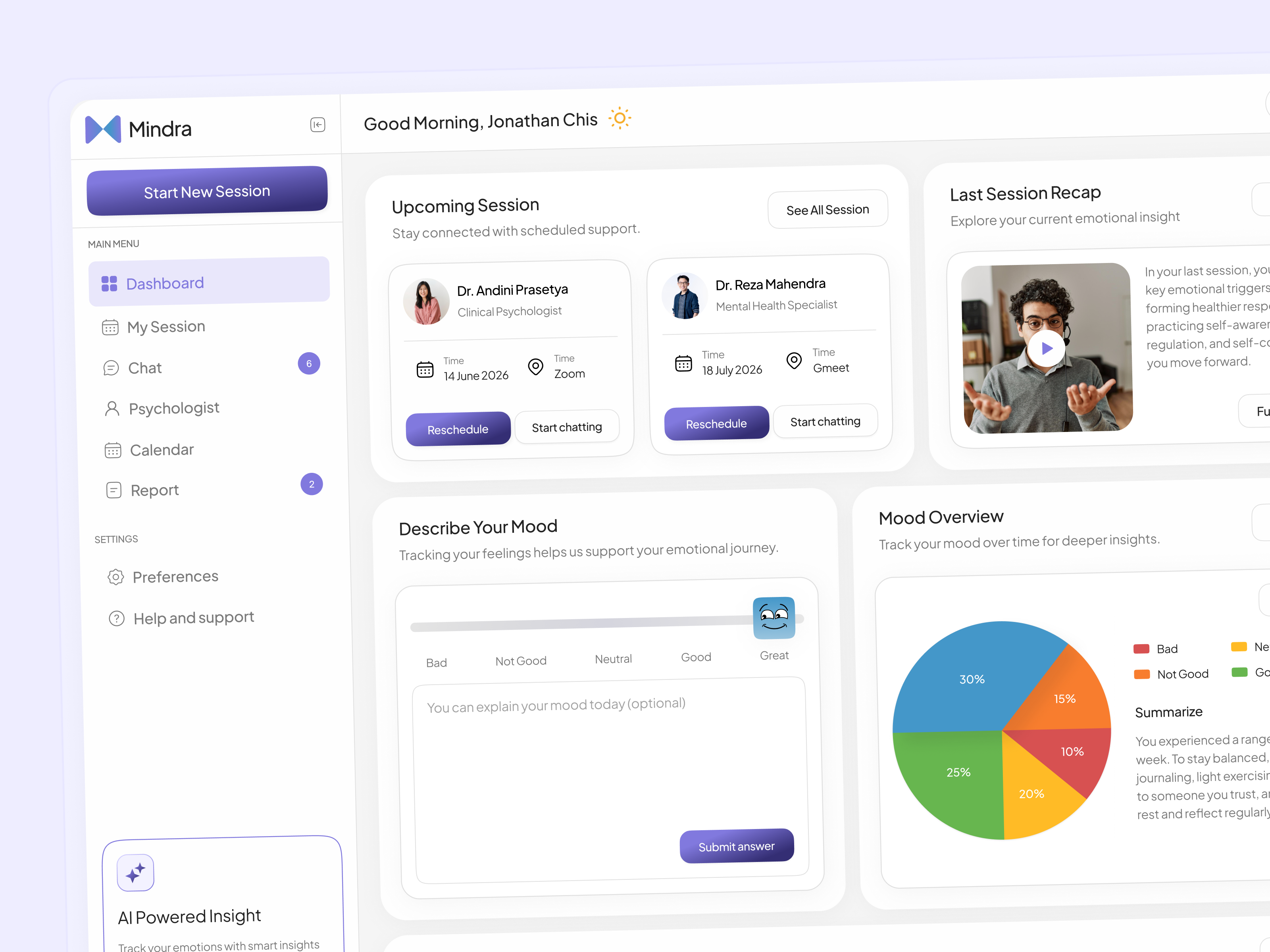 Mindra - Mental Health Dashboard analytic analytics chart dashboard data digital health doctor emotional graph medical mental health mental health dashboard mentalhealth psychologist spa stats web design webdesign wellbeing wellness
