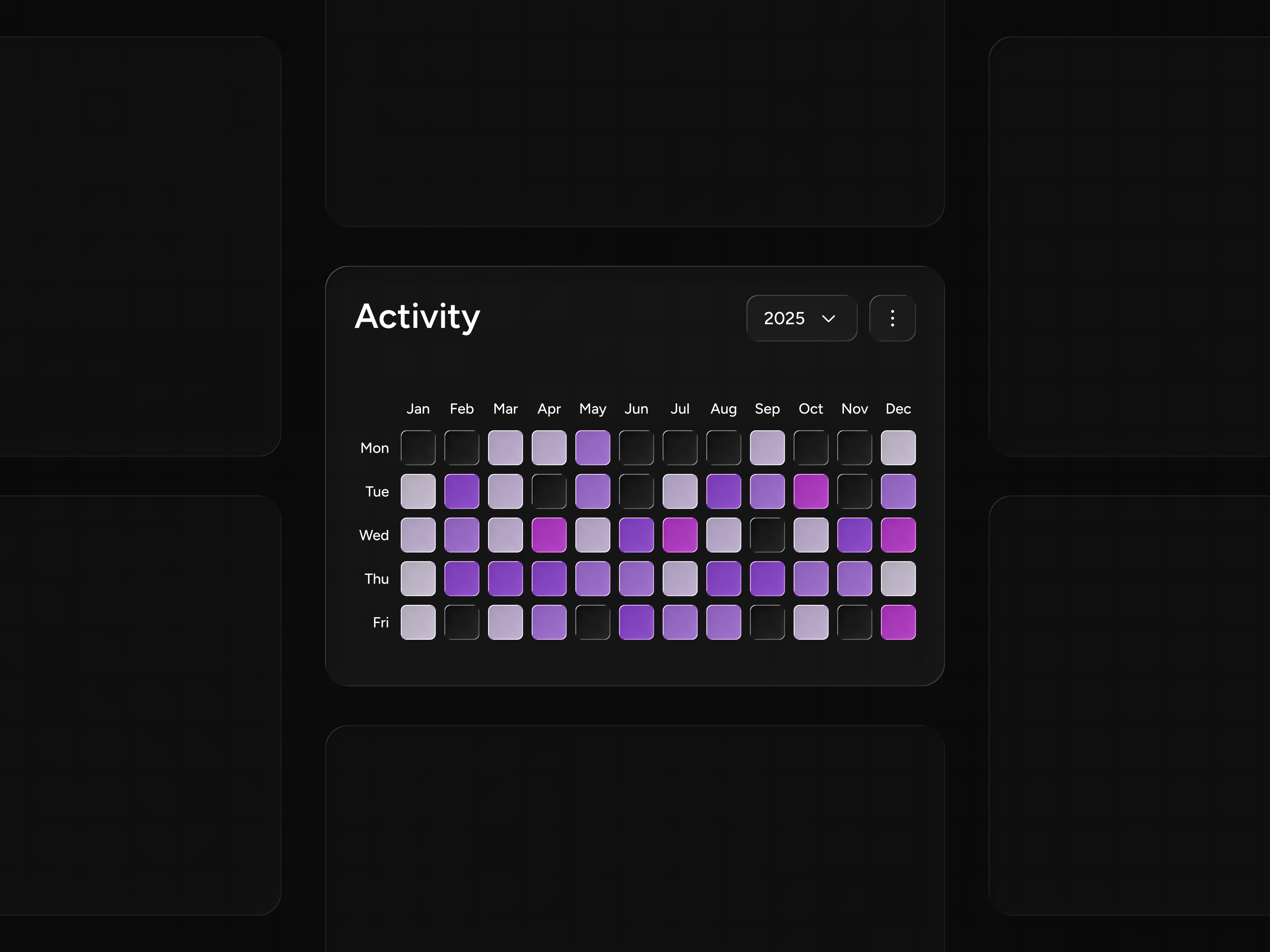 Heatmap — Liquid Glass activity component dark dark mode design system figma heatmap ios 26 liquid glass product design saas ui ux web design