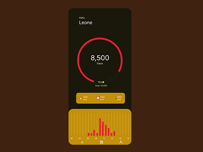 Monitoring Dashboard daily ui 021