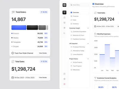 Klarivo - ERP Dashboard clean crm dashboard dashboard dashboard design data data visualization design enterprise dashboard enterprise dashboard design erp erp dashboard erp dashboard design product design saas ui ui design uiux uiux design ux webapp