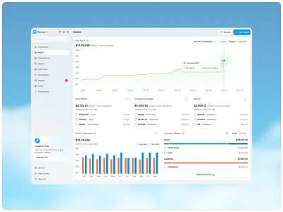 Lumen - Finance Tracker Dashboard [Wallet] balance budget expenses finance income list minimalism money money management product design saving summary tracker transaction wallet wallets worth