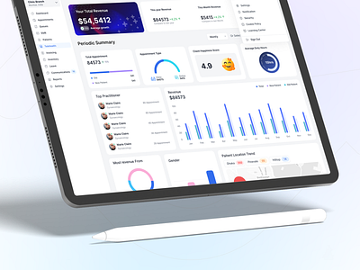 Clinic Management SaaS - Telematum clinicdashboard clinicmanagement dashboarddesign digitalhealthcare emrdesign healthcaresaas healthcaresolutions healthcaretech healthcaretechnology healthcareux healthtech medicalappdesign medicalsaas medicalui patientmanagement productdesign saasdesign telehealthsolutions telemedicine