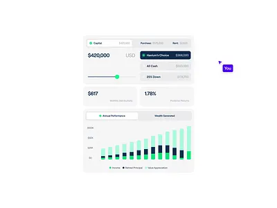 Investment Platform Design blue dashboard fintech green hooman interactive design investment platform real estate rive web app