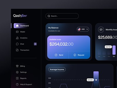 Personal Finance Dashboard b2b bank account chart dark design finance finance dashboard fintech fintech dashboard interface investment modern product saas service startup ui ux web website