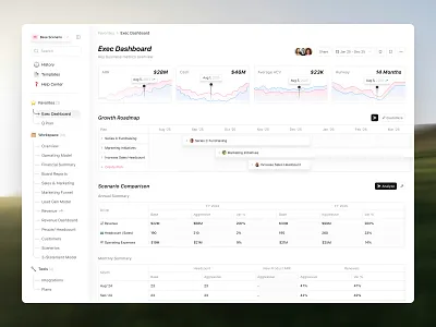 Runway Dashboard Redesign dashboard design figma product product design redesign runway sidebar ui web