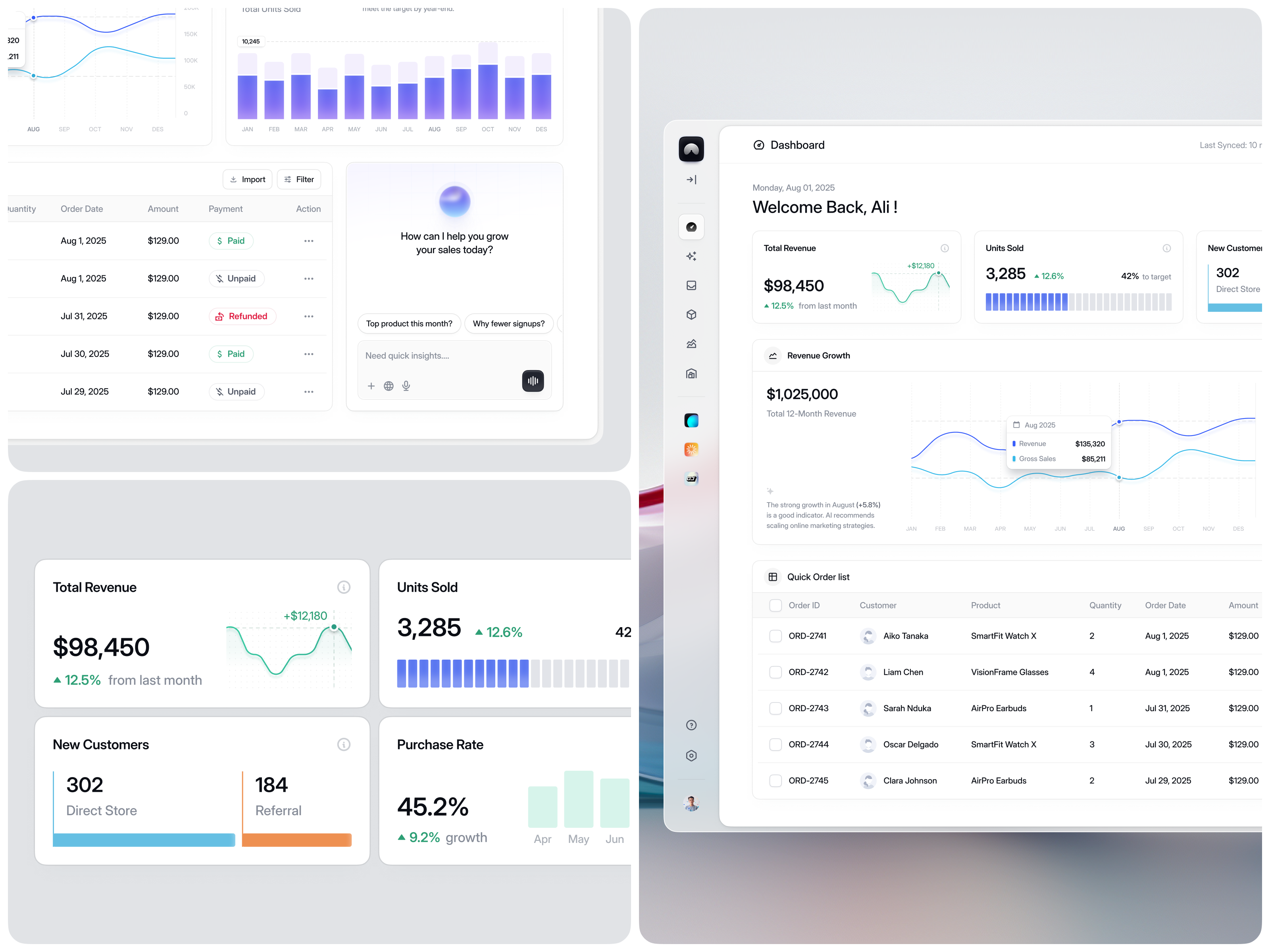 Sales Dashboard - Revup 🗃️ ai chart clean dashboard dekstop design income insight minimalist navigation order overview product design revenue sales seller table ui ux web app