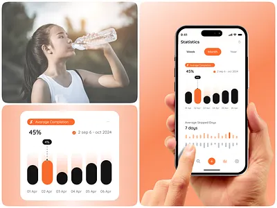 AI Habit Tracker | Mobile App app app design app ui concepts application application ui clean ui design habit habit app habit tracker ios app design mobile mobile app design ui user interface