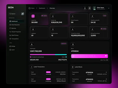 SEDA-Web3 blockchain Dashboard aianalytics blockchain crosschain crypto dashboard crypto exchange cryptocompliance cryptoportfolio defi fintech leverage crypto trading trading app uxdesign web design web3 multiple blockchain web3 platform web3dashboard