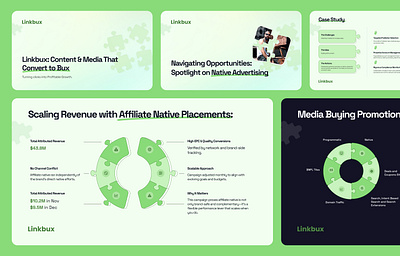 Marketing Deck - Linkbux affiliatemarketing branddeck creativedirection deckdesign digitalproduct hireme influencermarketing investorpitch marketingdeck pitchdeck productdesign saasdesign salesdeck slidedesign startuppitch visualstorytelling