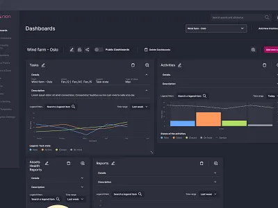 RelOnion - Dashboards feature for CMMS dark mode dashbaord saas