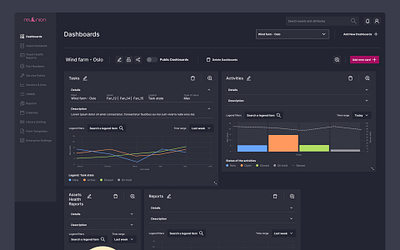RelOnion - Dashboards feature for CMMS dark mode dashbaord saas
