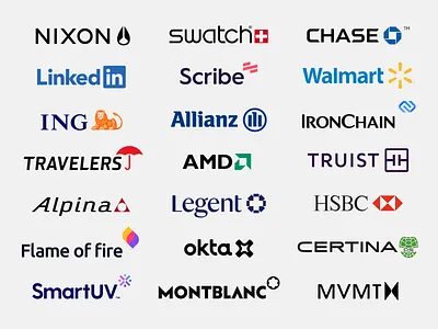 Logomark on the Right? branding design principles guide guidelines learning logo design logo layout logo mark logotype mark rules typography