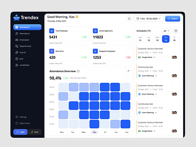 Trendex – SAAS HR Management UI/UX Design animation interface product service startup ui ux web