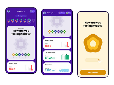 Flowbit – Stay in Flow, Every Day app dailyhabits designforwellbeing healthtech mobiledesign moodtracker ui wellnessapp