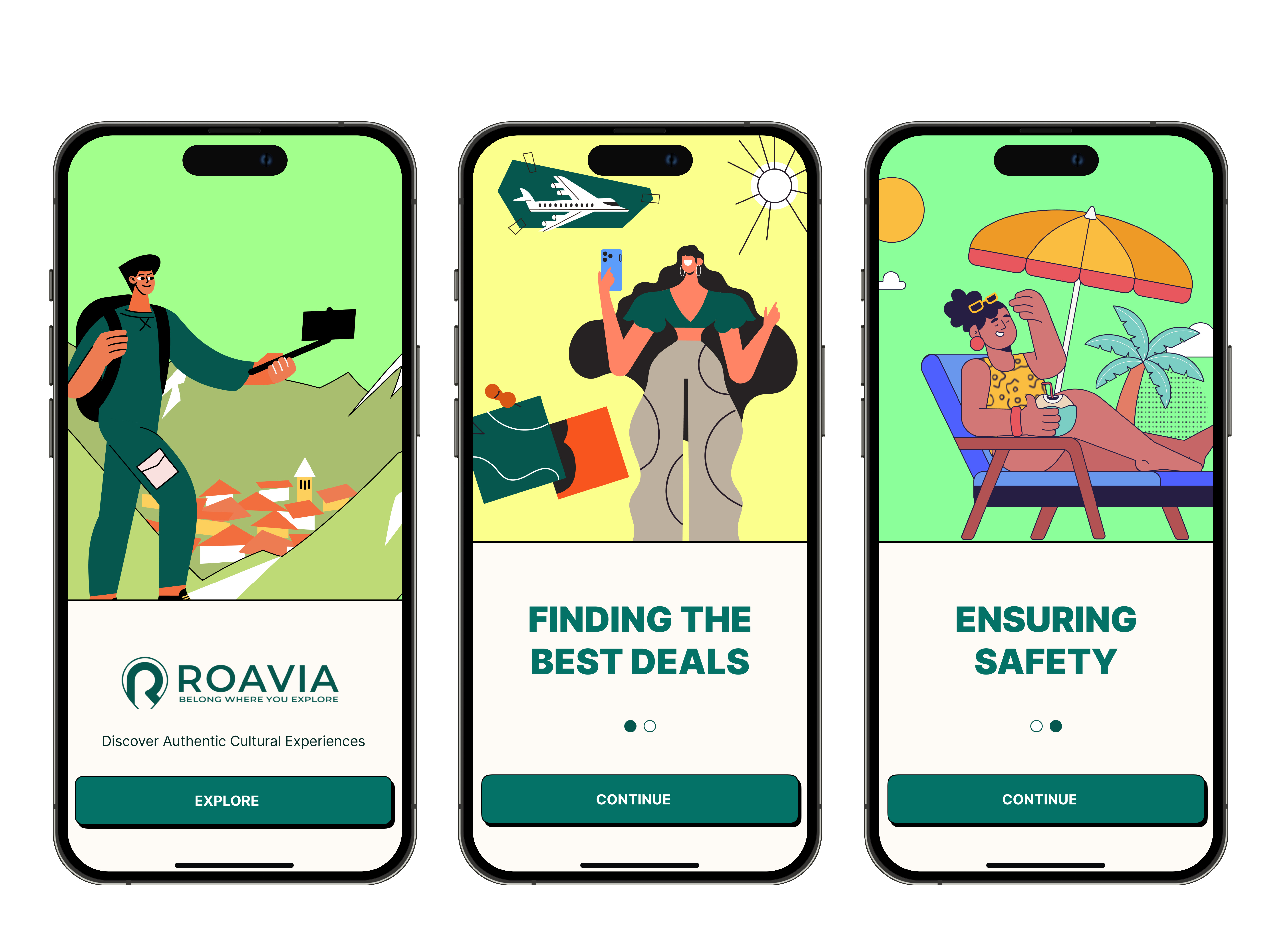 Example of UI UX Design For Mobile App 