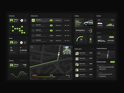 Shipping Dashboard analytics analytics dashboard car charts dark theme dashboard delivery shipping