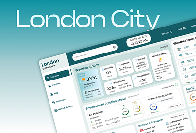 LONDON City Dashboard dashboard live dashboard london city map modernui research sas transpoart uiux uiuxdesign weather