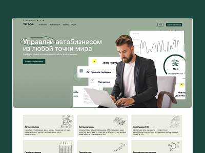 Разработка CRM для управления CTO: Total business businessmanagement crm crmsystem ui uidesign ux uxdesign website бизнес платформа срм срмсистема управление бизнесом