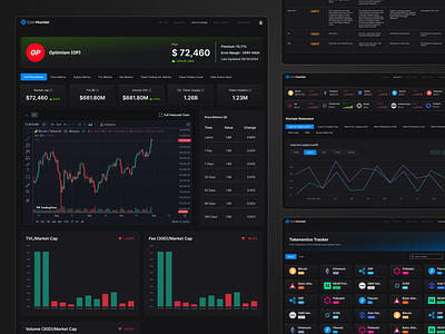 📊 CoinHunter Pro – Where Data Meets Decisions appdesign branding creativedesign dashboarddesign design figma illustration minimaldesign mobiledesign moderndesign prototype ui uidesign ux uxdesign webdesign