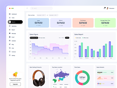 Sales Management Dashboard admin dashboard admin dashboard ui admin panel charts colorful ui dahboard ui dashboard dashboard design ecommerce figma figma designer finance graph charts home manegment dashboard ui uiux uiux design uiux designer ux