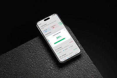Customer Support & Service Dashboard – Modern UI callmanagement clientexperience customersupport dribbbleshot figmadesign mobiledashboard serviceapp smartdashboard supportsystemui uidesign userfirst uxdesign
