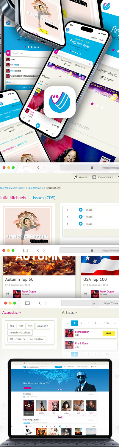 VA — Your Favorite Artists, Albums and Music advertising branding design development ui ui desgin ux ux design web web design web development webdesign