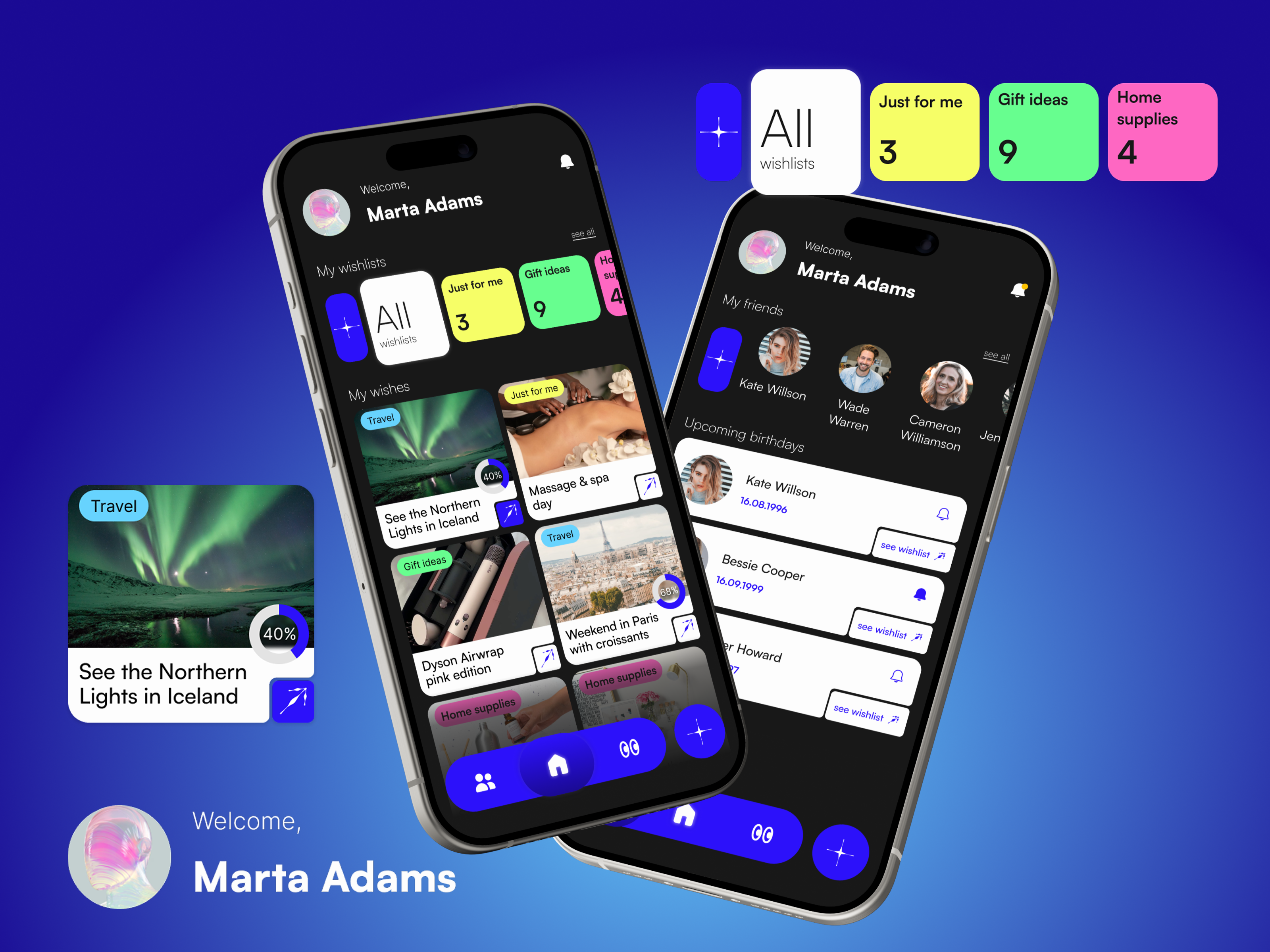 Example of UX/UI Design For Web, App & Dashboards