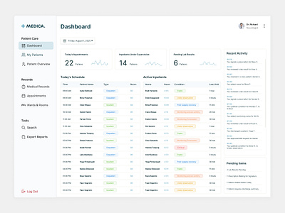 Neurologist Dashboard Overview clinicalworkflow healthcareapp healthcaredashboard medicalrecords minimaldesign neurologistui outpatientinpatient patientmanagement realtimemonitoring saas ui ux uxfordoctors website