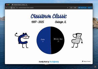 Crosstown Classic - Cubs vs White Sox animation baseball chicago chicago cubs chicago white sox crosstown classic cubs design framer graphic design illustration sports ui website white sox