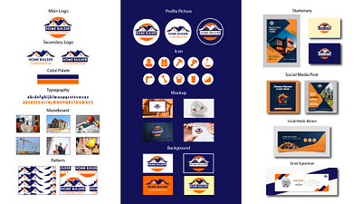 Branding kit for a HOME BUILDER CONSTRUCTION branding constructioncompany customhomes graphic design homebuilderconstruction homerenovation logo modernarchitecture qualityconstruction realestatedevelopment