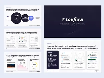 Pitch deck design ai startup business slides clean design deck design design portfolio fundraising deck information design investor presentation pitch deck presentation design product design slide design startup branding startup design visual communication visual storytelling