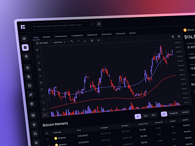 Crypto Dashboard | Market Analytics banking dashboard crypto crypto dashboard cryptoapp cryptocurrency cryptoui darkmode dashboard defi exchangetracker financial homieslab investment app market analytics startup tokentracker trading ui web3 webapp