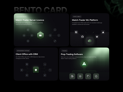 Bento Cards | Crypto Trading bento bento card bento cards bento ui card ui cards crypto trading grid landing page trading uiux web design