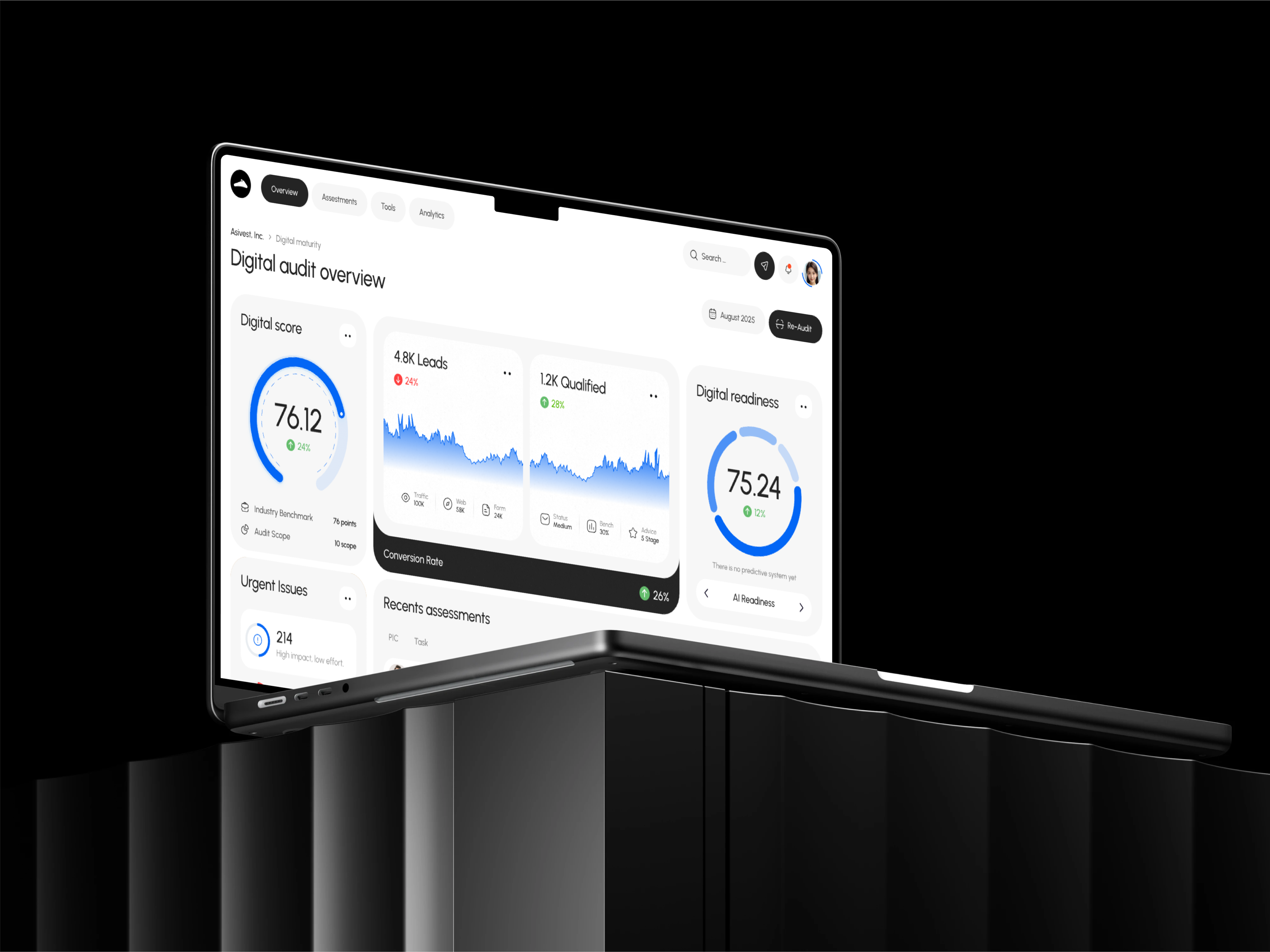 Example of Modern Design