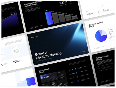 Pitch Deck - Strategic Performance Review: Leadership Insights analytics board meeting business corporate dashboard financials governance graphic design innovation kpi leadership market analysis metrics modern performance pitch deck power point presentation slide strategy