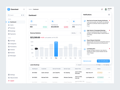 Home Services Web App Dashboard UI Kit dashboard dashboard design dashboard ui dashboard ui kit design system figma file figma template home service home service dashboard home services ui ui design ui kit ui8 uiux ux web app