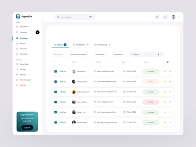 Employee Management Dashboard UI/UX admin analytics business analytics crm dashboard ui dashboard dashboard design employee dashboard employee management hr management management dashboard mobile app monitoring product saas ui uidesign uiux web app website design