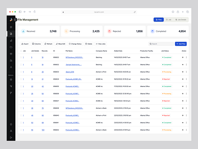 Racami – File Management Dashboard admin dashboard design document file file management job detail job finder management management dashboard production project roduction tracking saas dashboard storage system tracking user dashboard wavespace web design workspace